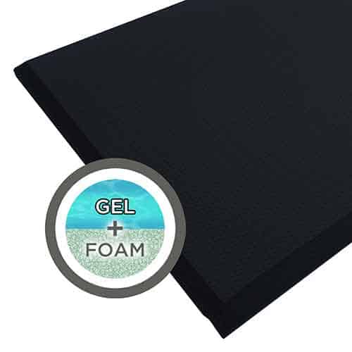 ComfortGEL FM6 Anti-Fatigue Mat