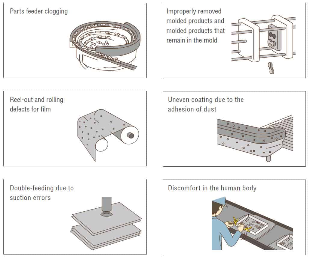 Problems Due To Static Problems Due To Static