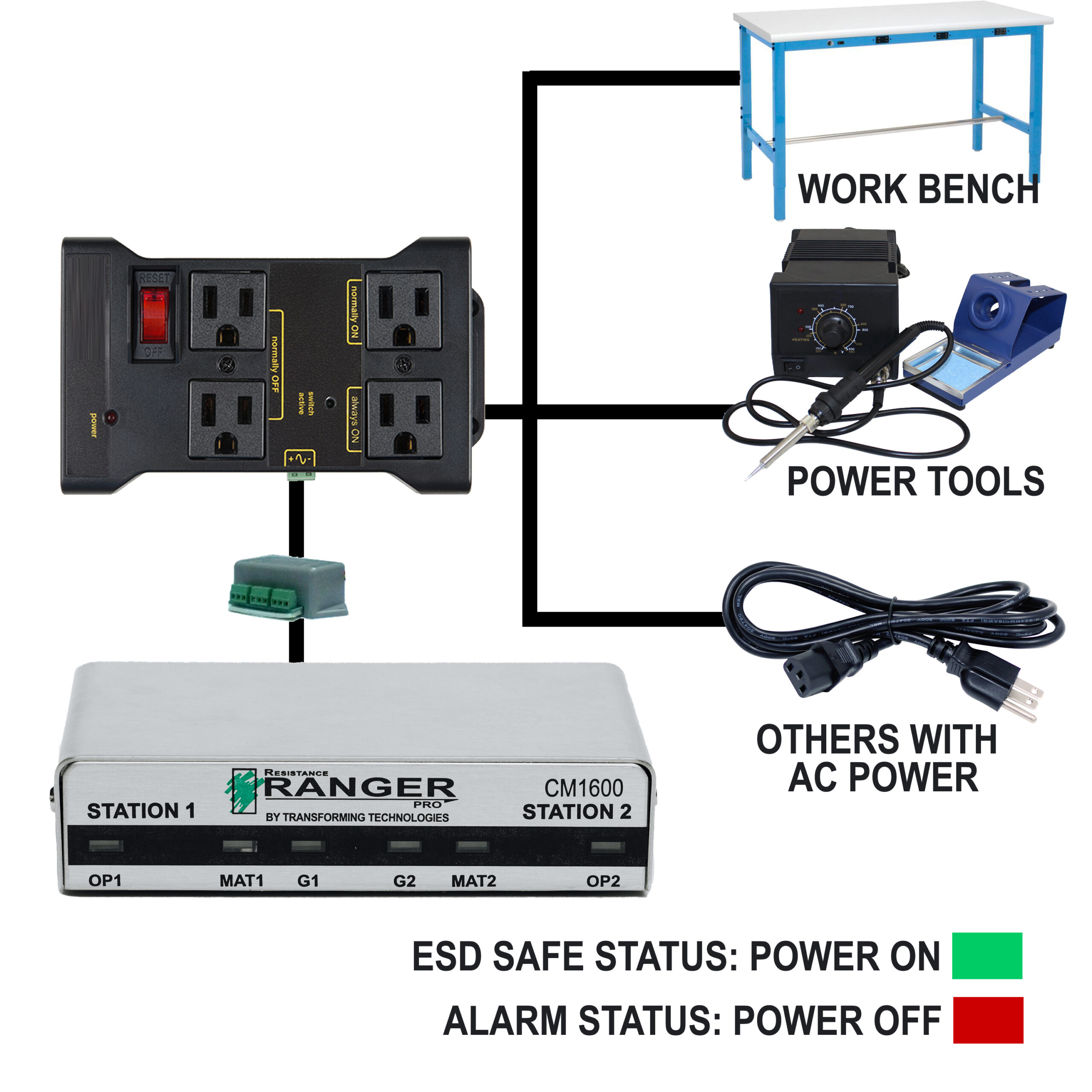 Relay Controlled Power