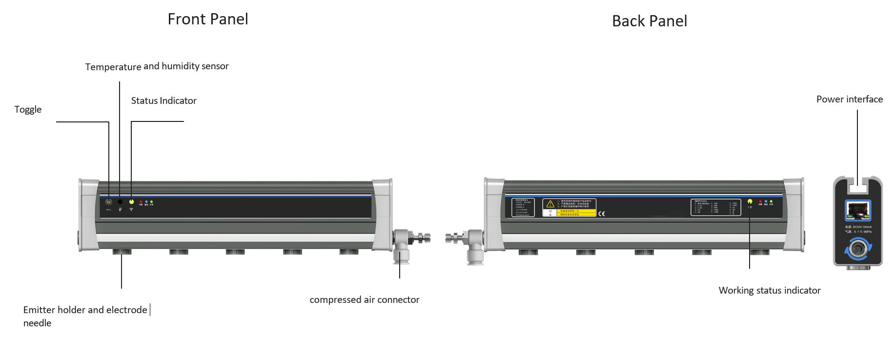 SCION IN1200 Series ESD Ion Bars - Image 5