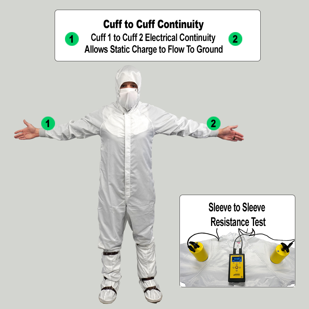 TX40FR Series - ESD Cleanroom Frock - Image 4